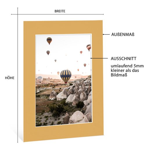 Passepartout mit den relevanten Abmessungen wir Bildmaß und Ausschnitt