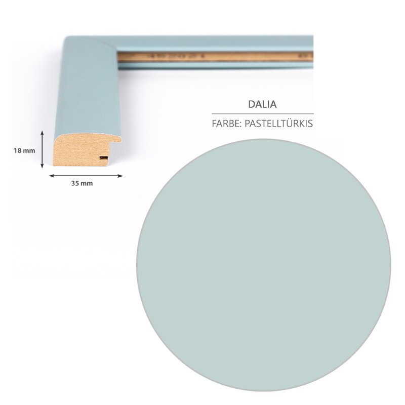 Detailansicht der Dekorfolie in Pastelltürkis und des Rahmenprofils im Schnitt mit dem 35 mm breitem und 18 mm tiefen Profil