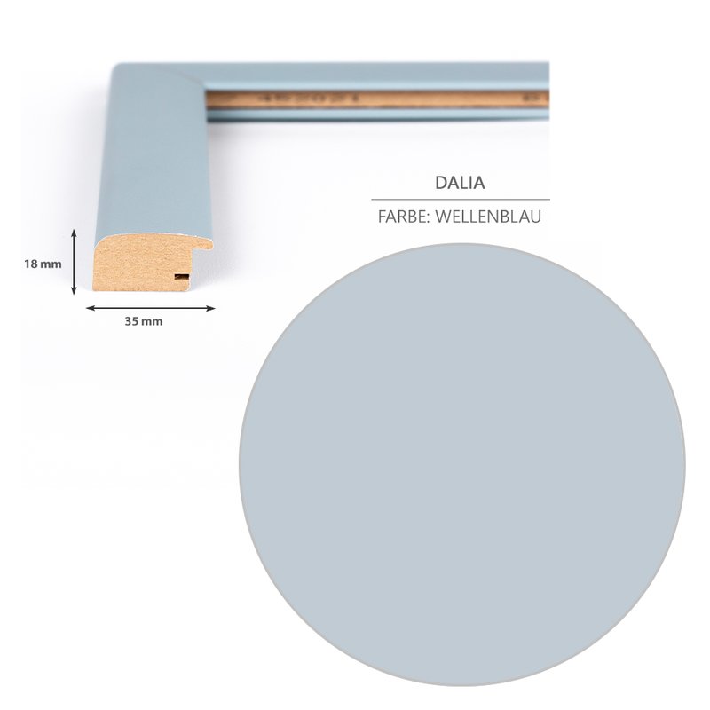 Detailansicht der Dekorfolie in Wellenblau und des Rahmenprofils im Schnitt mit dem 35 mm breitem und 18 mm tiefen Profil
