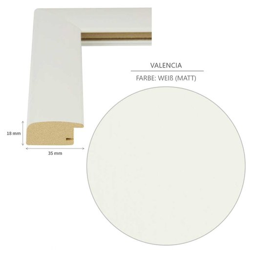 Detailansicht des Bilderrahmens im Farbton Weiß mit einer 35 mm Rahmenleiste für modernes Design