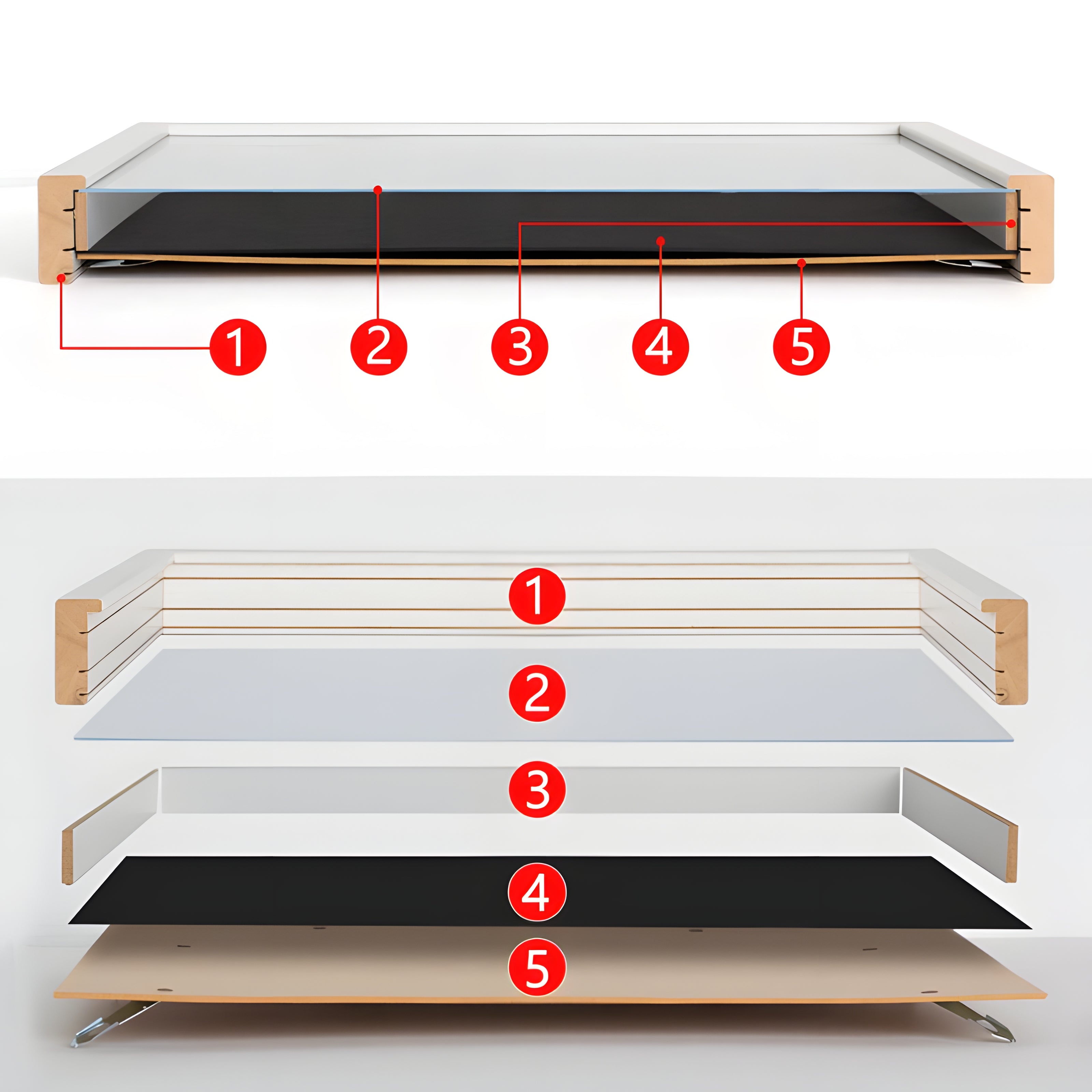 Querschnitt des Vario Bilderrahmens mit nummerierten Schichten für Rahmen, Glas, Passepartout und Rückwand