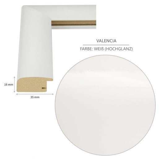 Detailansicht des Bilderrahmens im Farbton Weiß Hochglanz mit einer 35 mm Rahmenleiste für modernes Design