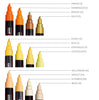 Posca Marker PC-3M, Rundspitze fein, Strichbreite: 0,9-1,3 mm